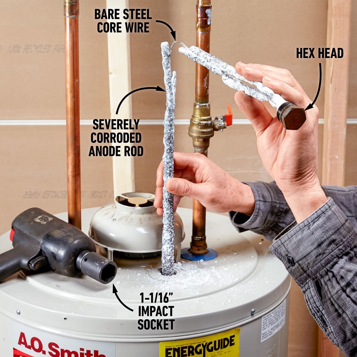 Anode Rod Replacement: The Secret to a Longer-Lasting Water Heater